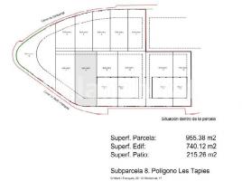 Suelo rústico, 0 m², Vandellós i l'Hospitalet de l'Infant